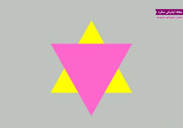 یهودیان همجنس گرا-نماد همجس گرایان یهودی-مثلث زرد و صورتی