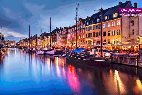 شهر کپنهاک-گران ترین شهرهای دنیا-شهر گران جهان