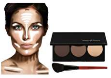 چگونه هایلایت صورت را صحیح اجرا کنیم؟