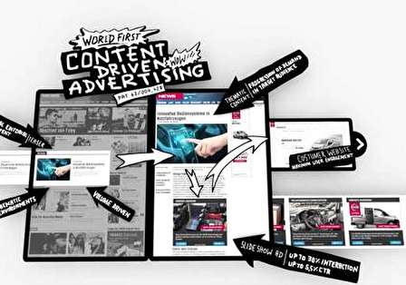 تبلیغات محتوایی (Content Advertising) چیست؟