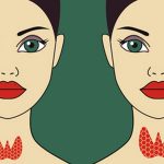 قرص تیروئید برای کم کاری تیروئید