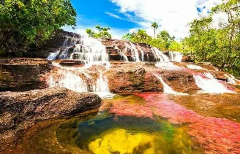 جاذبه‌ های گردشگری شاهرود