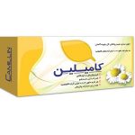 محلول کامیلین