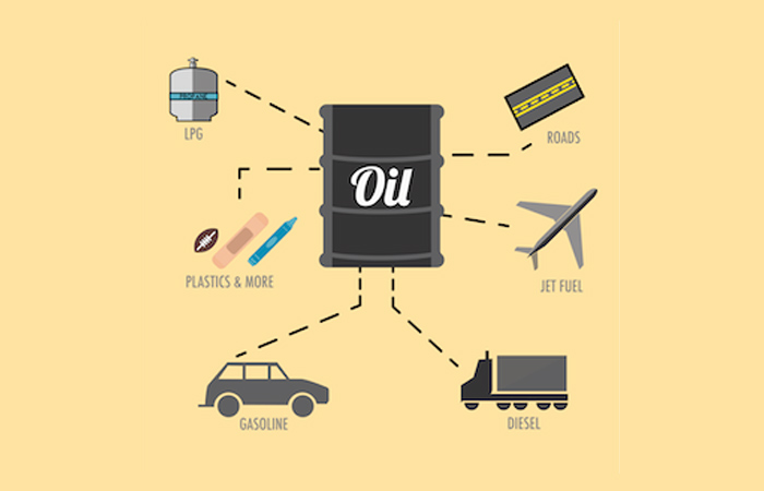 کاربردهای نفت خام در زندگی
