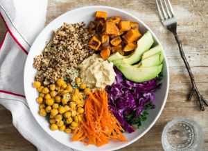 تشخیص مواد غذایی اصل