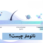 واحد نانومتر