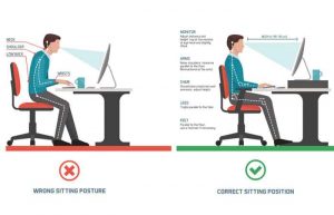 ارگونومی در محیط کار
