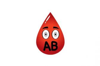 گروه خونی AB-