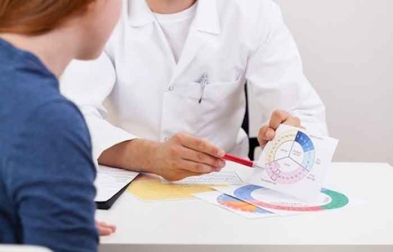 دلایل لکه بینی بعد از پریود
