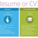 تفاوت CV و رزومه
