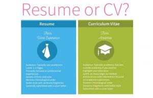 تفاوت CV و رزومه