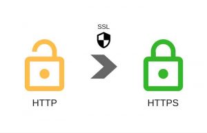HTTPS