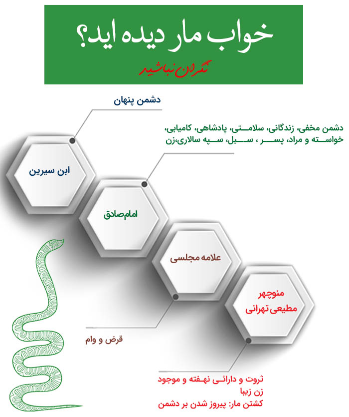 تعبیر خواب مار