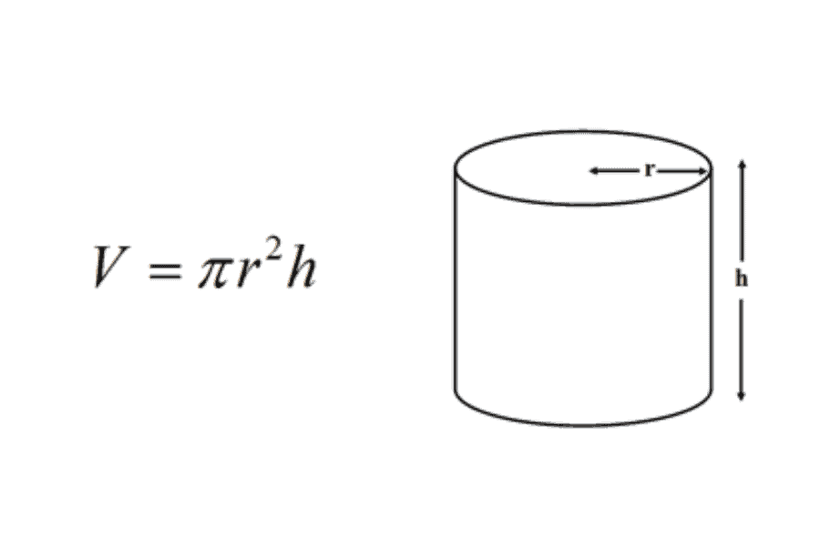 فرمول محاسبه حجم استوانه