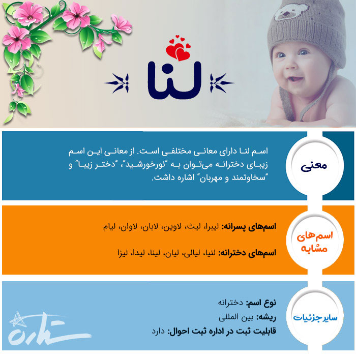معنی اسم لنا