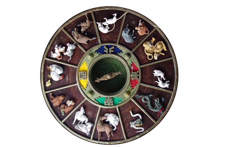 طالع بینی چینی
