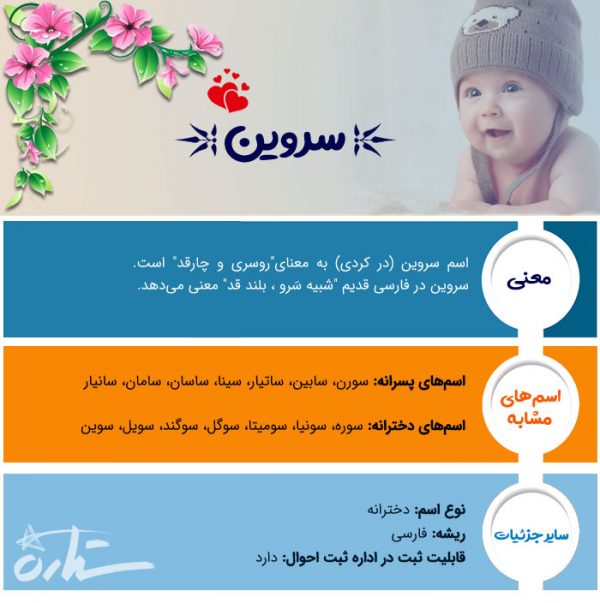 ابجد اسم سَروین