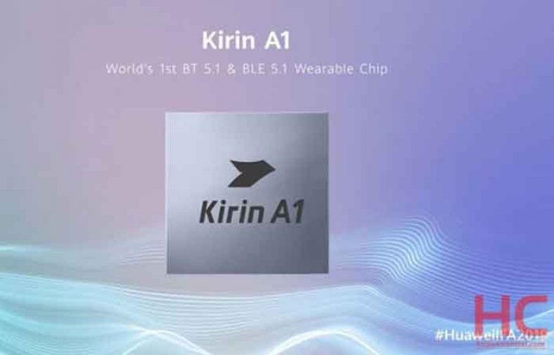 Kirin A1