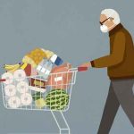 کالری فعالیت های روزانه