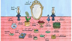 نقاشی هفت سین