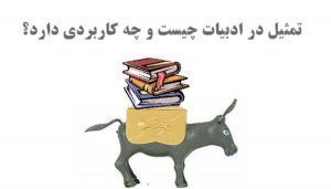 آرایه تمثیل