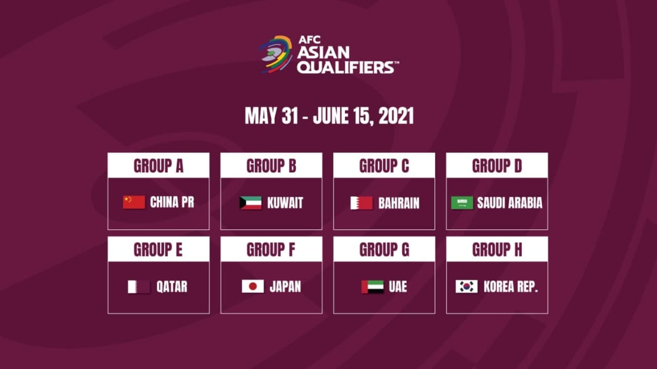 میزبان های ادامه رقابت های مقدماتی جام جهانی قطر در آسیا
