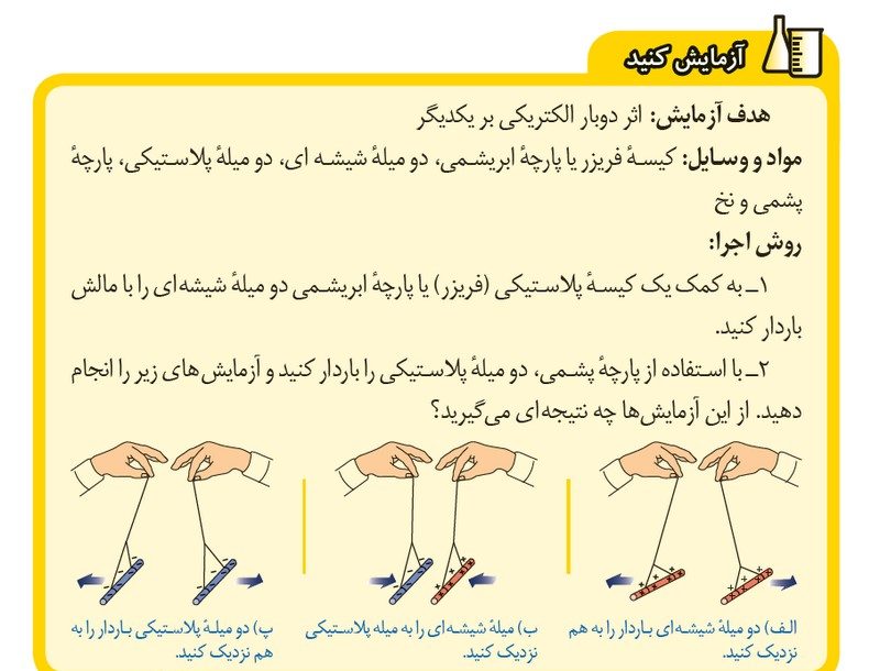 آزمایش اثر دو بار الکتریکی بر یکدیگر پایه یازدهم