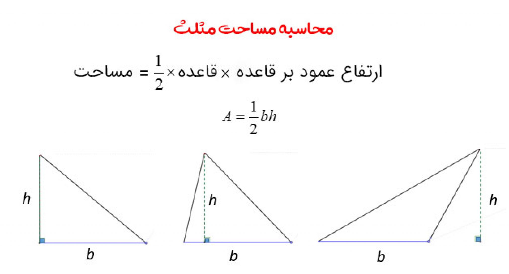 آموزش محاسبه مساحت مثلث به روش های مختلف ستاره