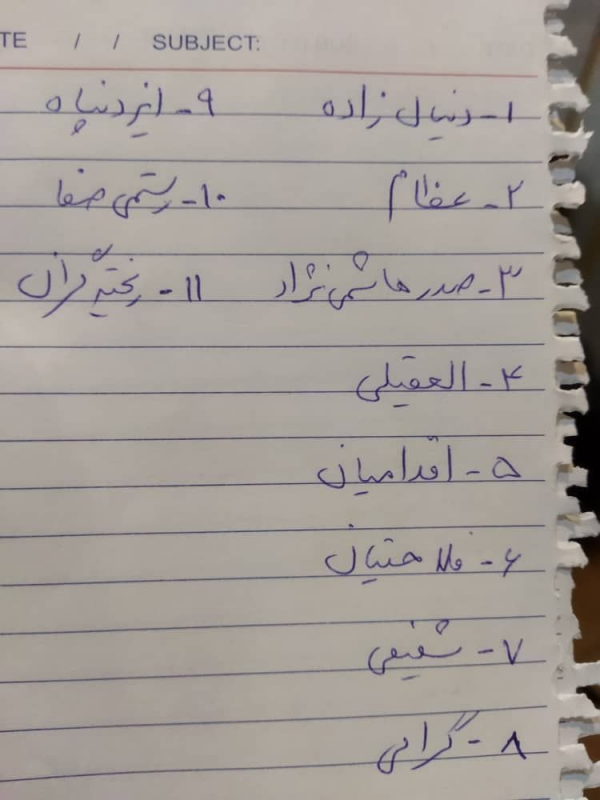 لیست یازده نفره همتی