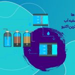 کربن اکتیو تصفیه آب