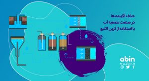 کربن اکتیو تصفیه آب