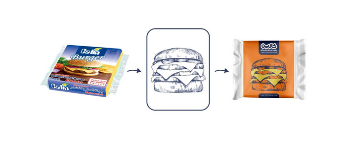 تغییرات بستهبندی محصولات کالین