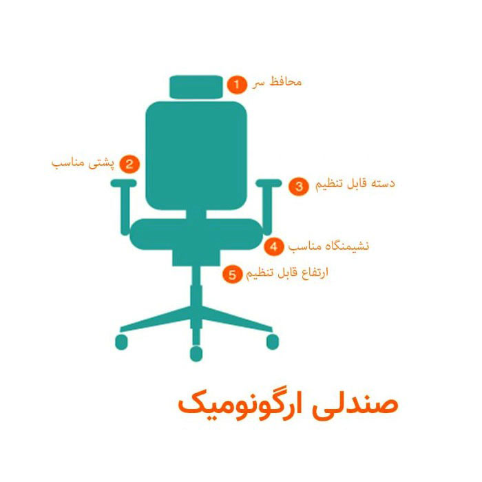 ویژگی های صندلی ارگونومیک