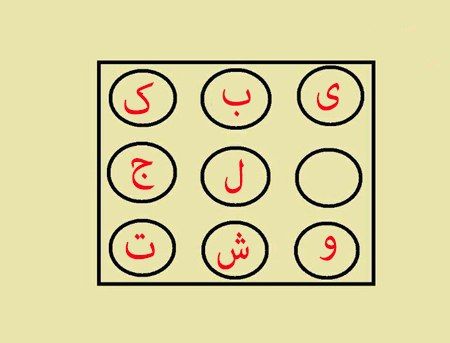 پاسخ تست هوش حروف فارسی