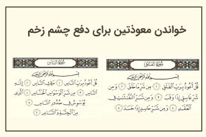 معوذتین