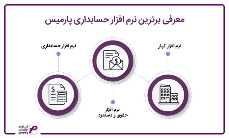 نرم افزار حسابداری