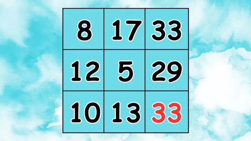 پاسخ معمای عدد گمشده در جدول
