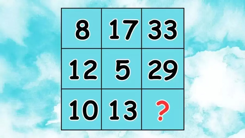 معمای عدد گمشده در جدول