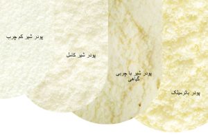 انواع پودر شیر - پودر شیر بدون چربی، پودر شیر پرچرب، پودر باترمیلک، پودر شیر گیاهی - چالتافارم