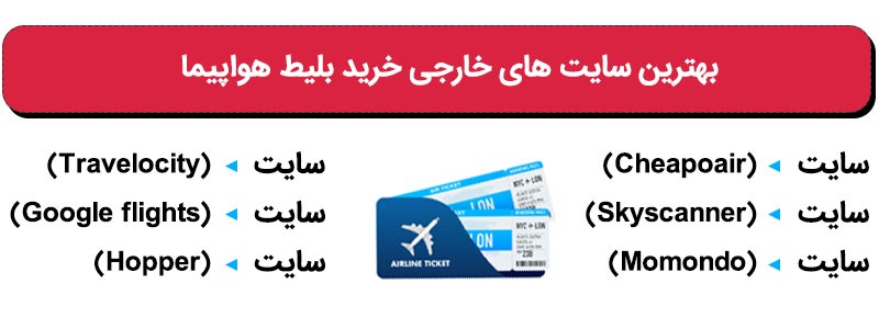 معتبرترین سایت های خارجی خرید بلیط هواپیما
