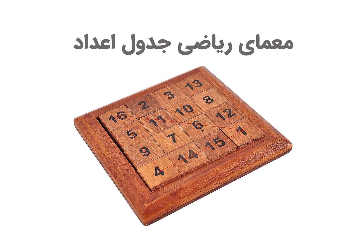معمای ریاضی جدول اعداد