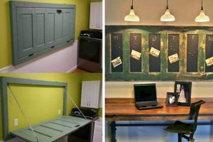 تغییر کاربری درب‌