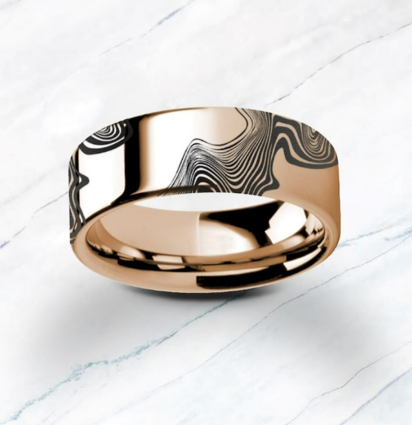 انگشتر اثر انگشت