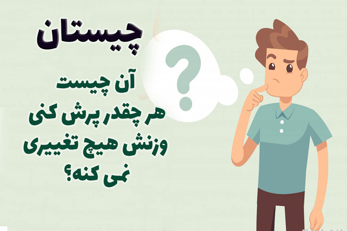 نوار کاست