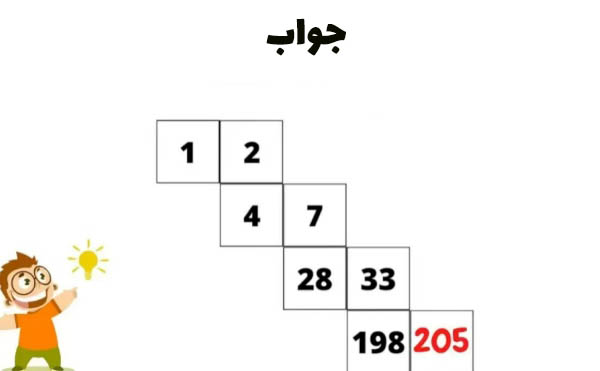 جواب معمای ریاضی مجموعه اعداد