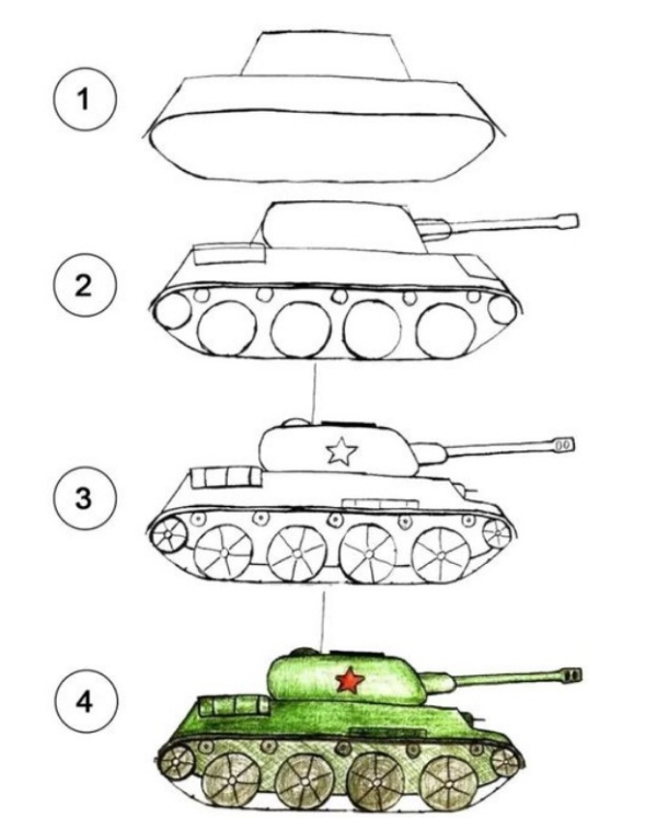 نقاشی روز ارتش