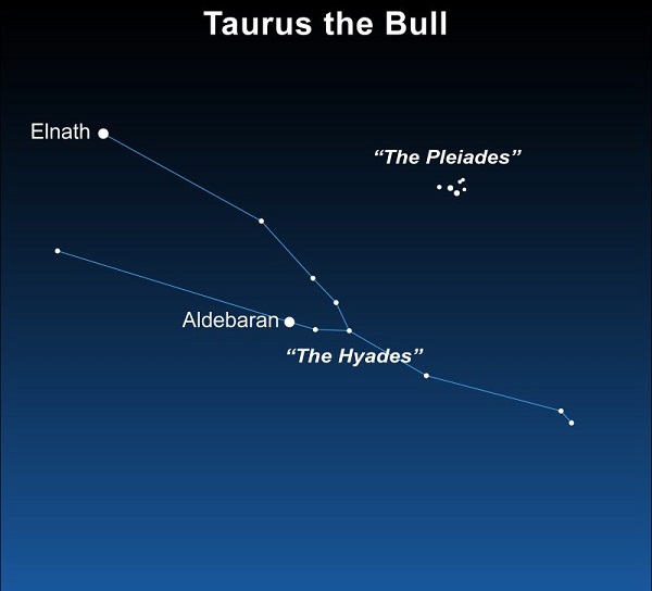 نماد ماه اردیبهشت یونانی