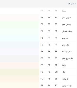 کاملترین لیست انواع رنگ ها به همراه نام و کد رنگ RGB - ستاره