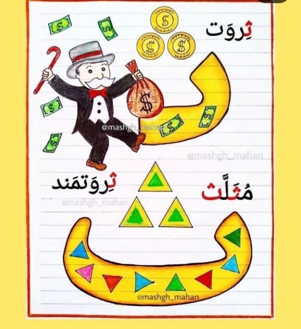 نقاشی با حرف ث