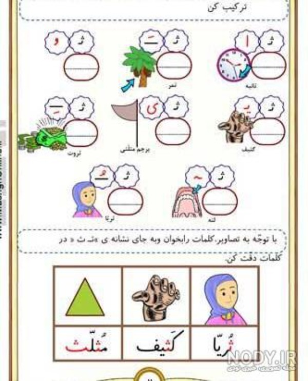 نقاشی با حرف ث
